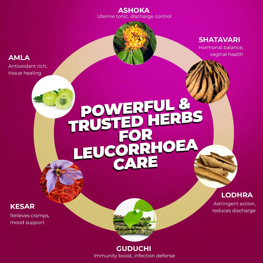 Likoria Cap Herbal Capsules – Women’s Daily Wellness & Balance Support